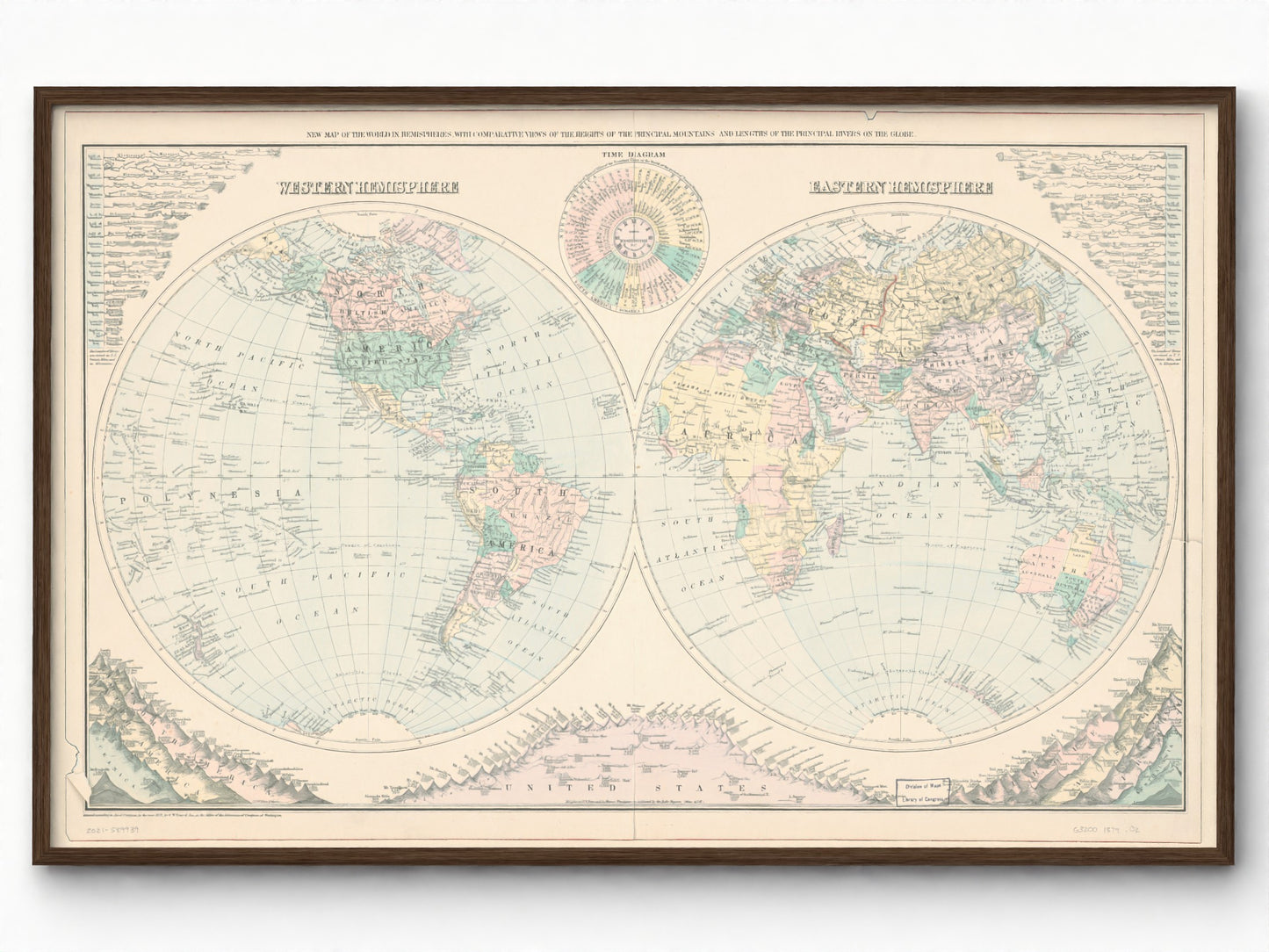 1879 Antique World Map | Principal River Length and Mountain Height