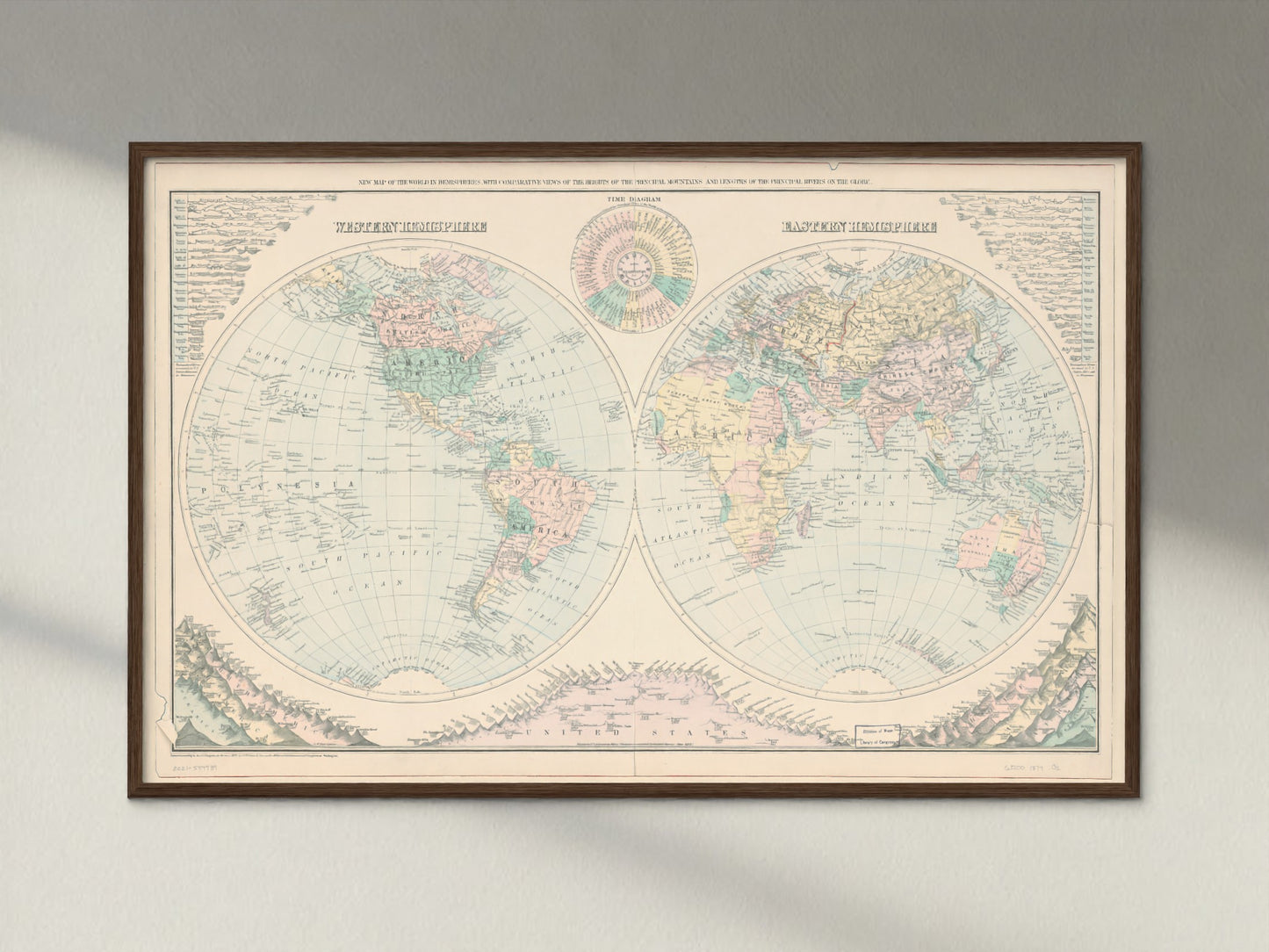 1879 Antique World Map | Principal River Length and Mountain Height