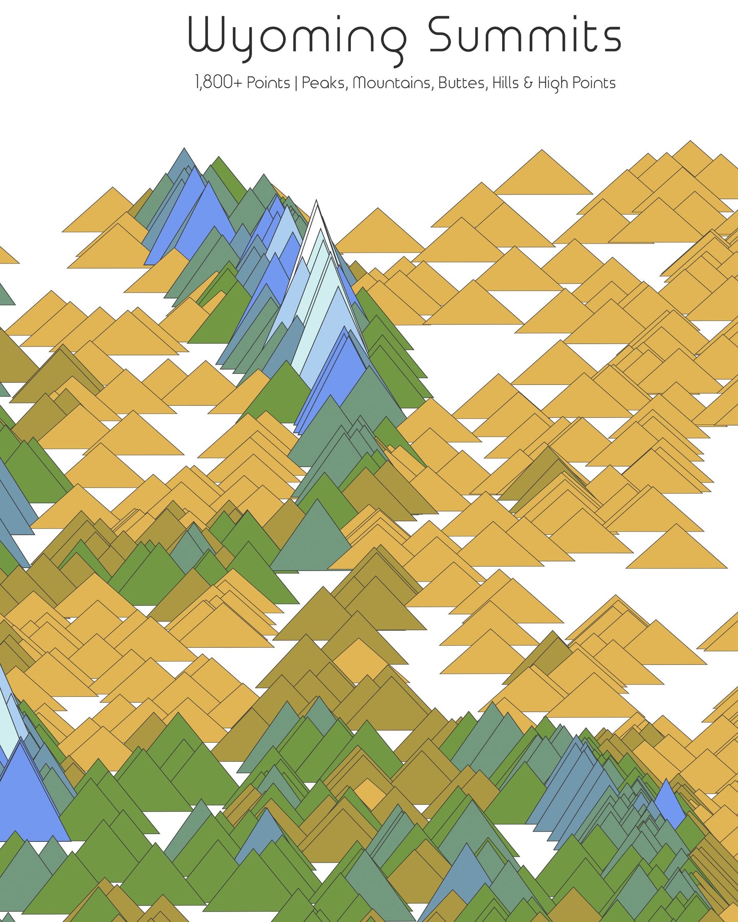 State Summits of North America | Peaks, Mountains, Buttes, Hills & High Points