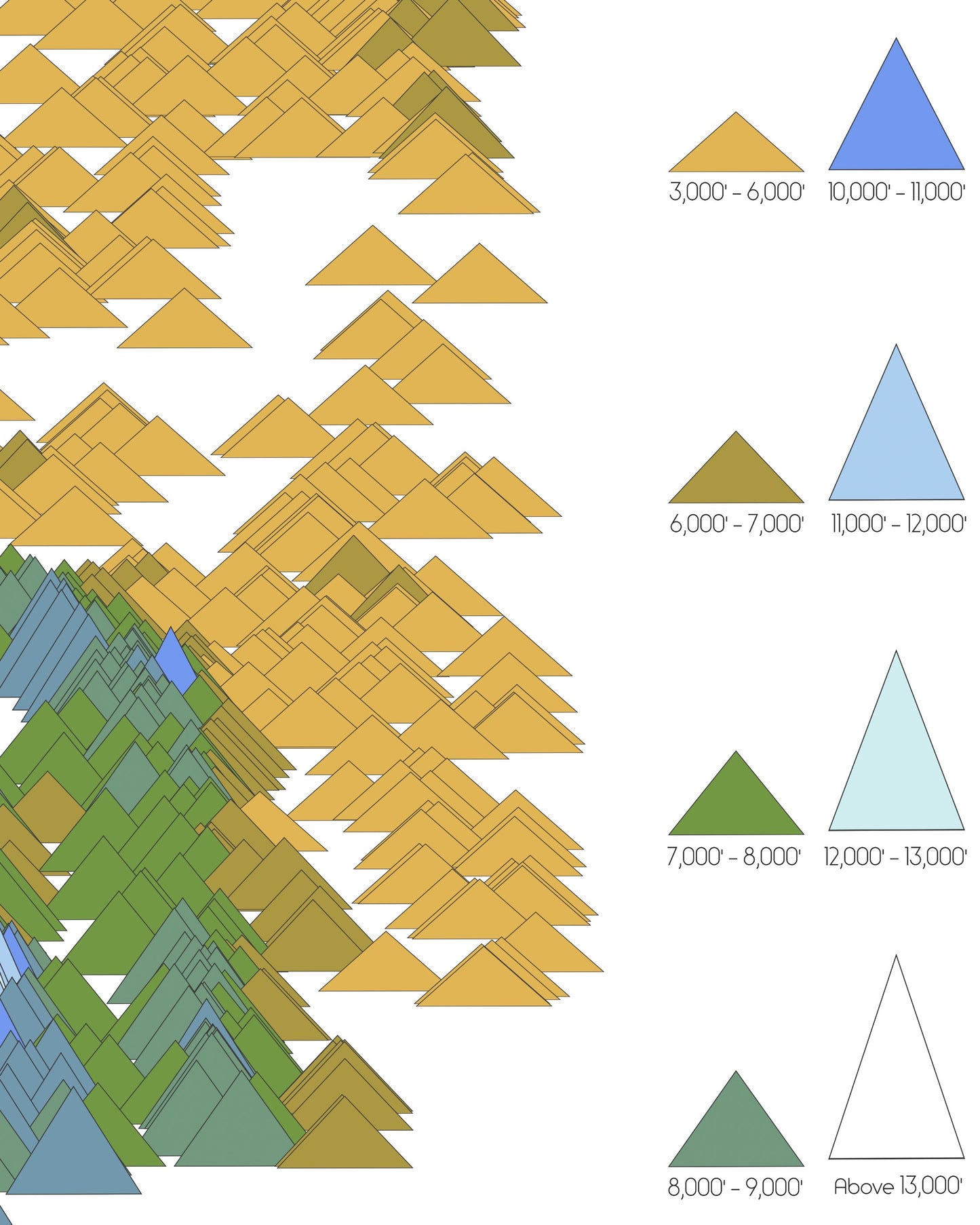 State Summits of North America | Peaks, Mountains, Buttes, Hills & High Points