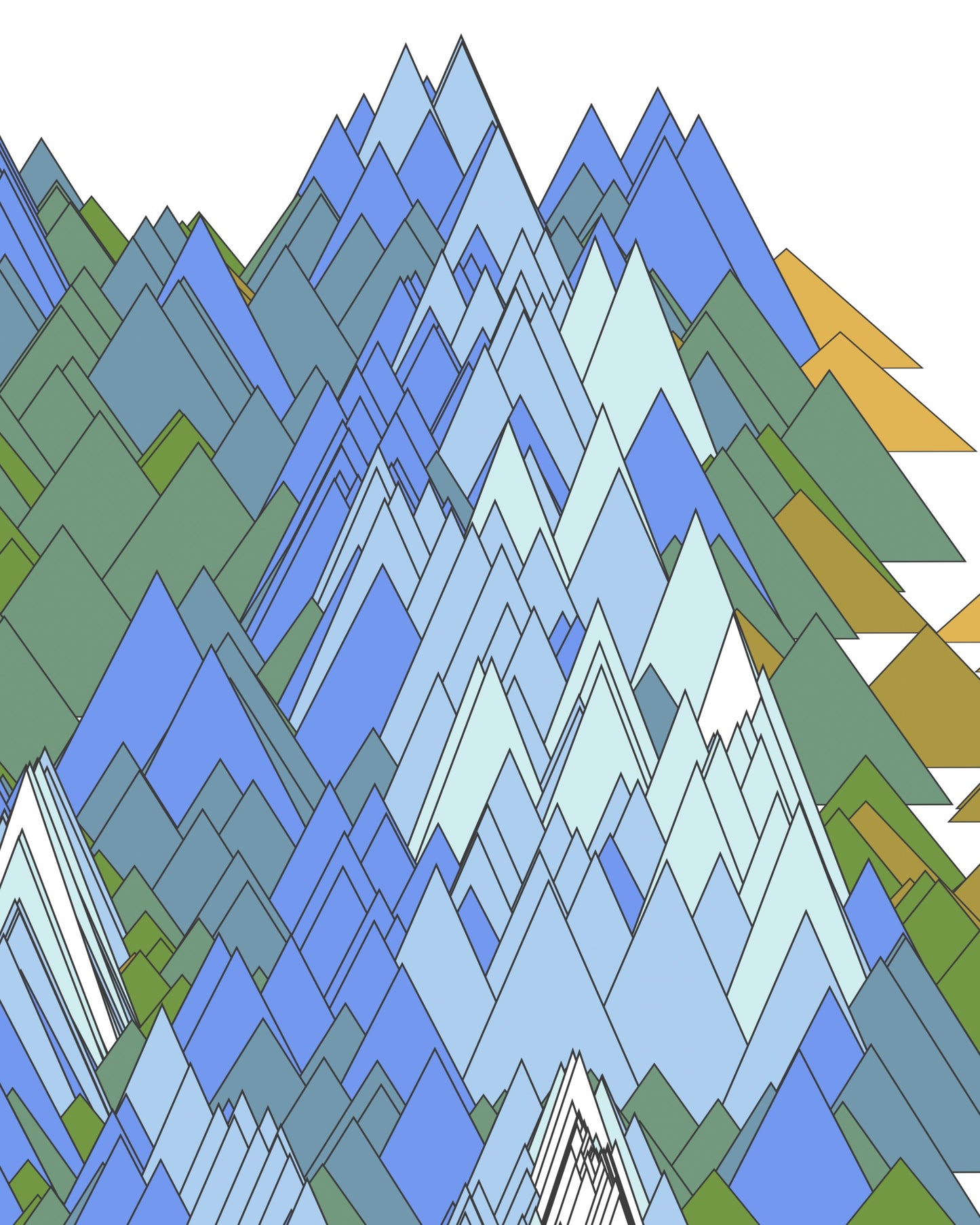 State Summits of North America | Peaks, Mountains, Buttes, Hills & High Points