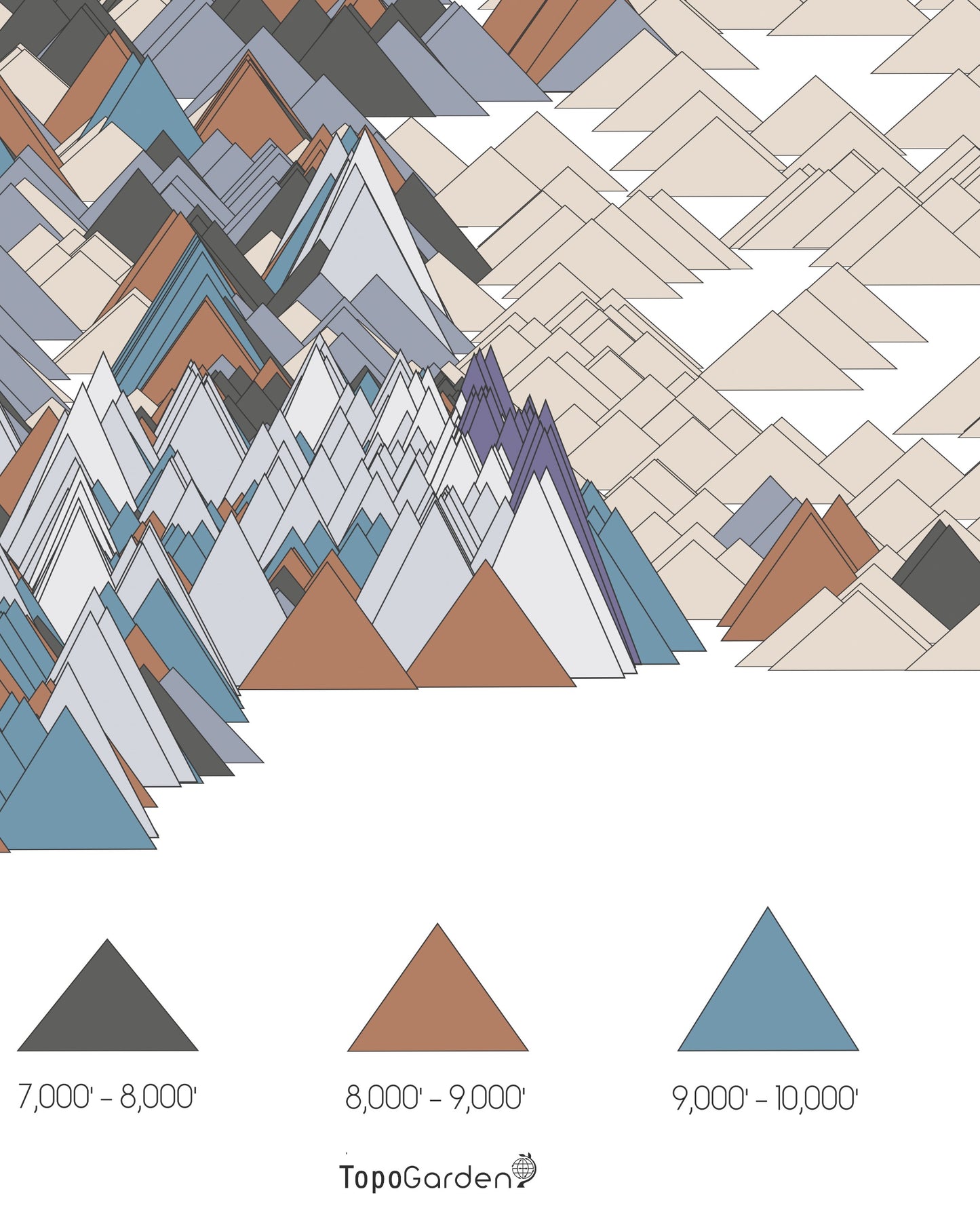 State Summits of North America | Peaks, Mountains, Buttes, Hills & High Points