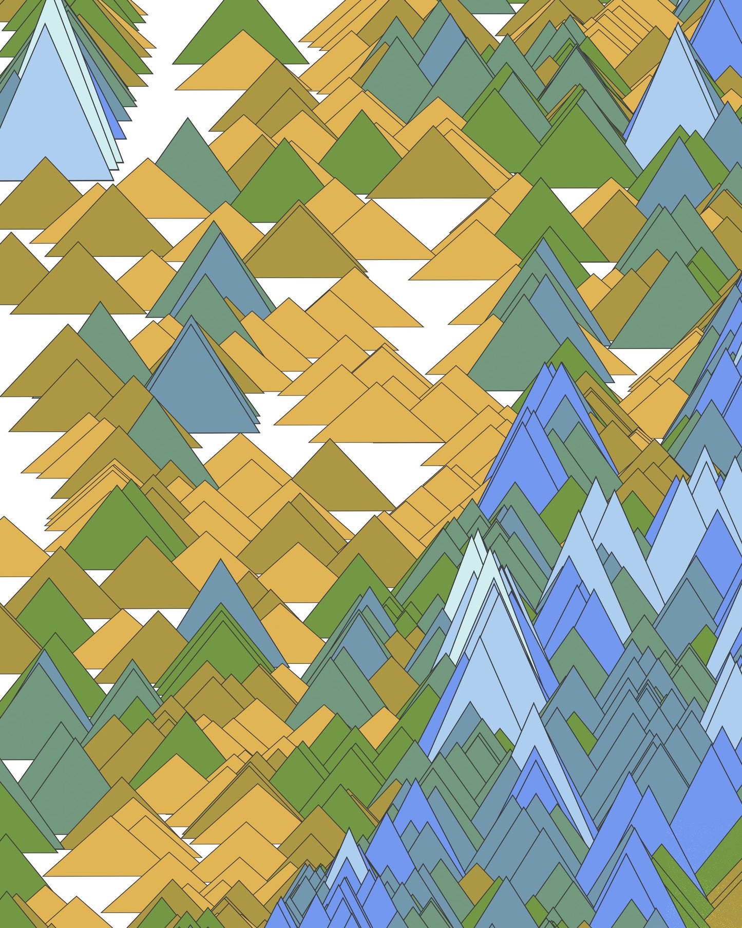 State Summits of North America | Peaks, Mountains, Buttes, Hills & High Points